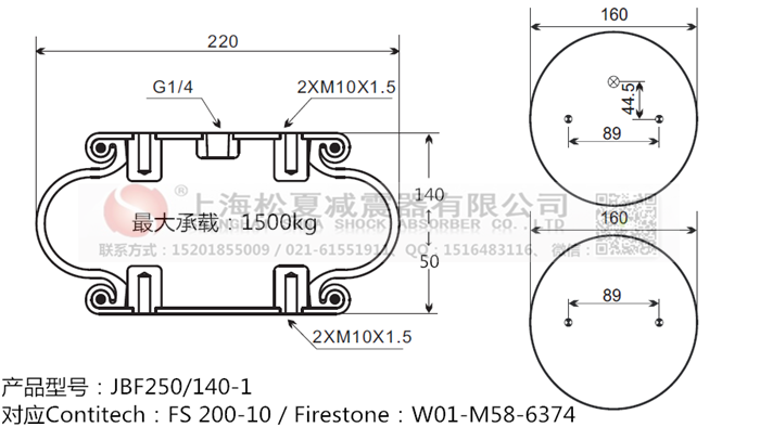 JBF250/140-1橡膠<a href='http://www.shuangyunholdings.com/' target='_blank'><u>空氣彈簧</u></a>