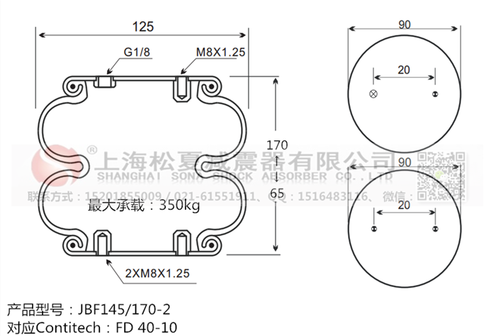 橡膠<a href='http://www.shuangyunholdings.com/' target='_blank'><u>空氣彈簧</u></a>