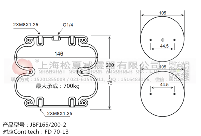 JBF165/200-2橡膠<a href='http://www.shuangyunholdings.com/' target='_blank'><u>空氣彈簧</u></a>