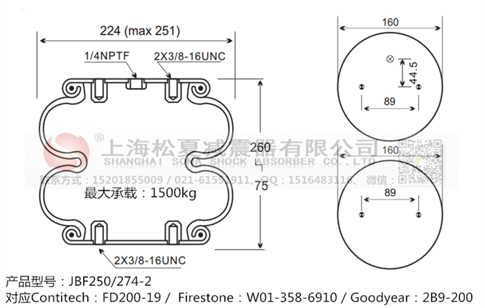 JBF250/274-2橡膠<a href='http://www.shuangyunholdings.com/' target='_blank'><u>空氣彈簧</u></a>