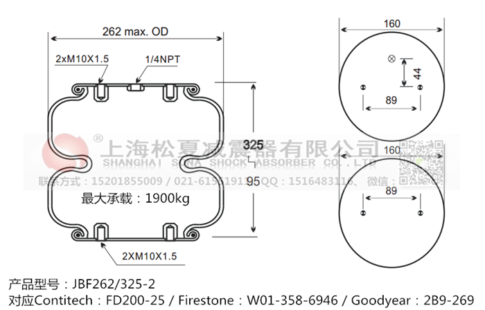 JBF262/325-2橡膠<a href='http://www.shuangyunholdings.com/' target='_blank'><u>空氣彈簧</u></a>