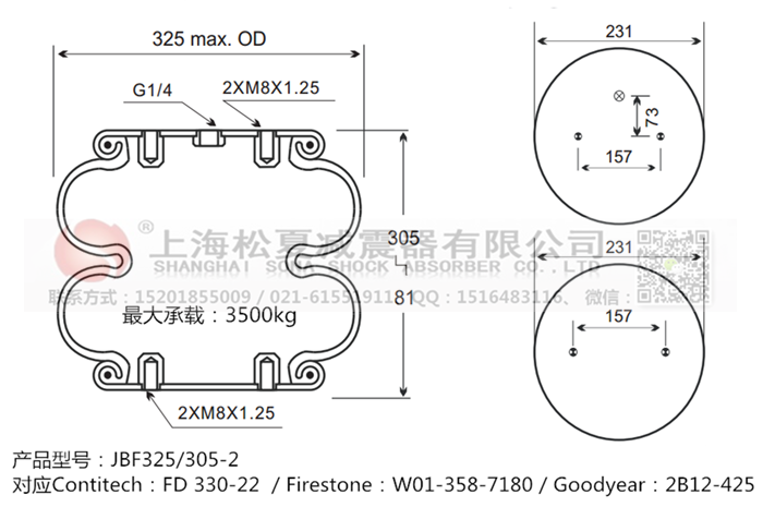 JBF325/305-2橡膠<a href='http://www.shuangyunholdings.com/' target='_blank'><u>空氣彈簧</u></a>