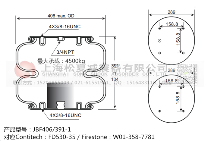 JBF406/391-2橡膠<a href='http://www.shuangyunholdings.com/' target='_blank'><u>空氣彈簧</u></a>